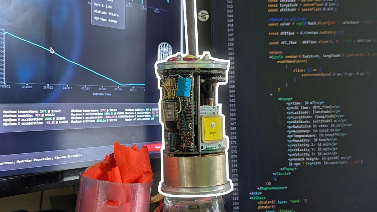 Our CanSat