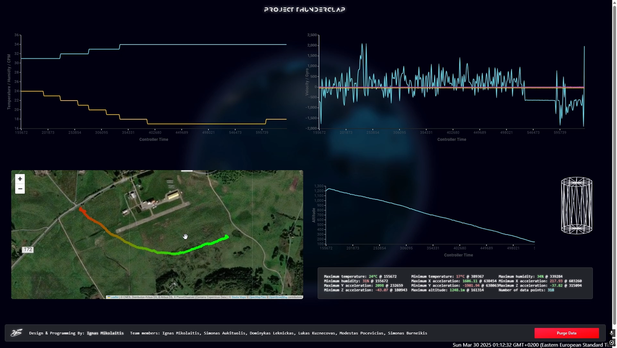 Cansat Web