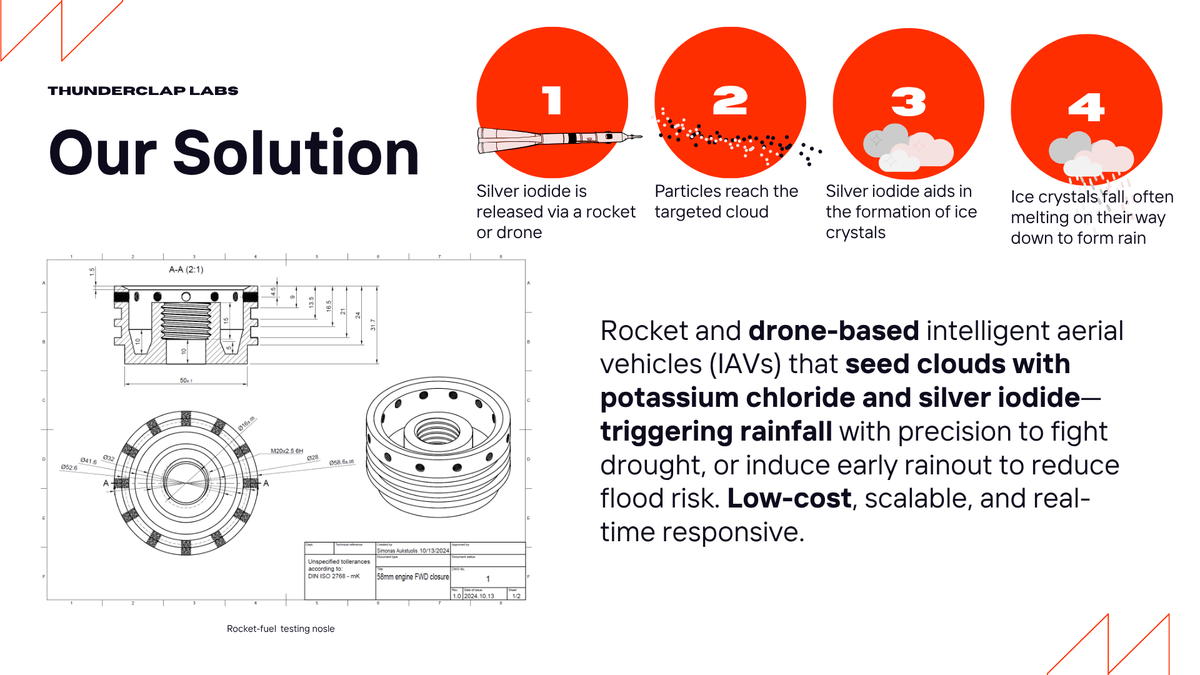 Cloud Seeding 2