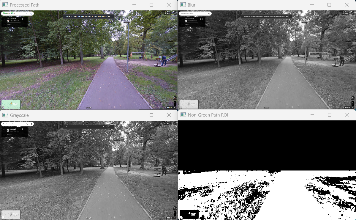 Full Self-Driving Algorithm